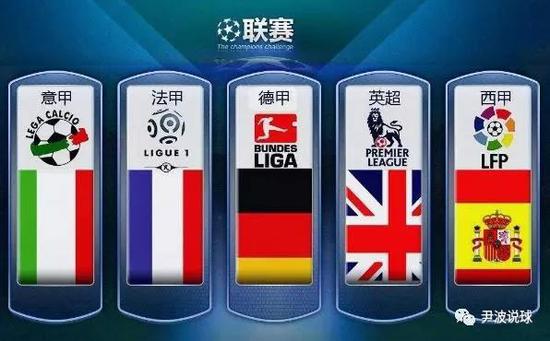 气的全方位